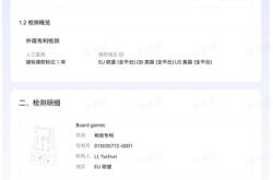 外观专利怎样才算侵权行为