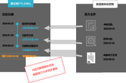 滥用商标申诉流程