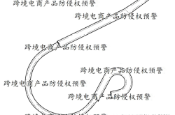 亚马逊外观专利侵权判定原则