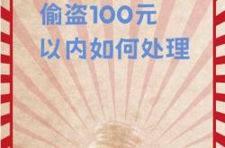 盗图侵权怎么处理