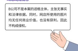 盗图侵权如何举报电话