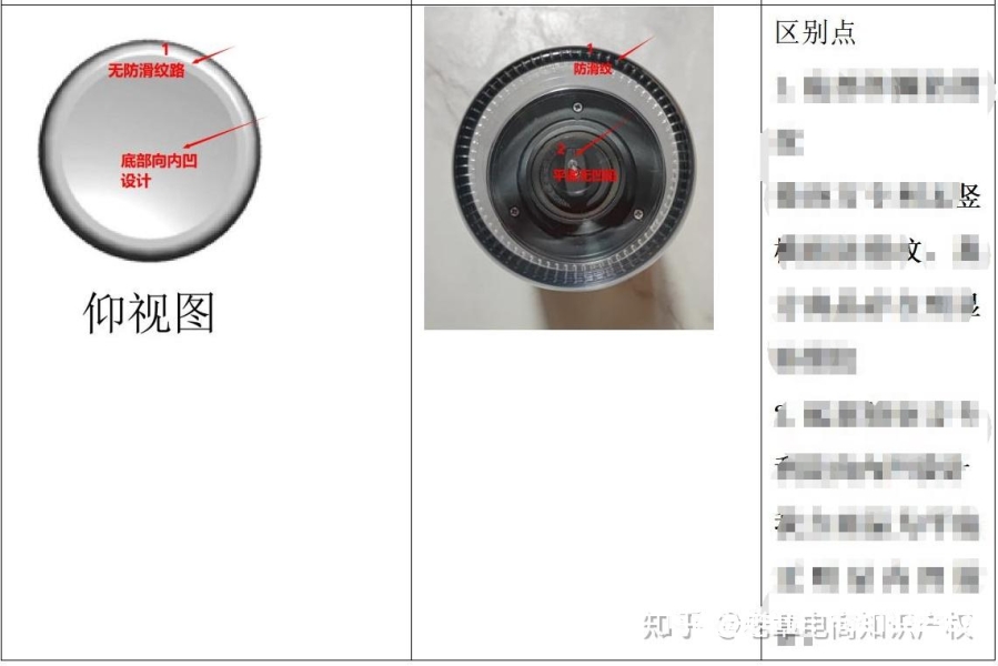 淘宝外观专利侵权会受到什么处罚-第1张图片