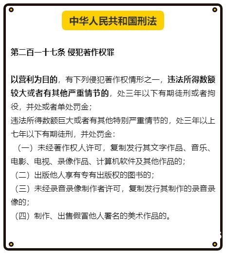 违规预警侵犯他人著作权怎么处理-第2张图片