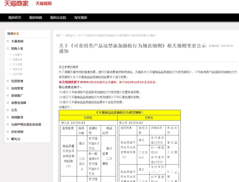 天猫避免被抽检怎么办-第1张图片
