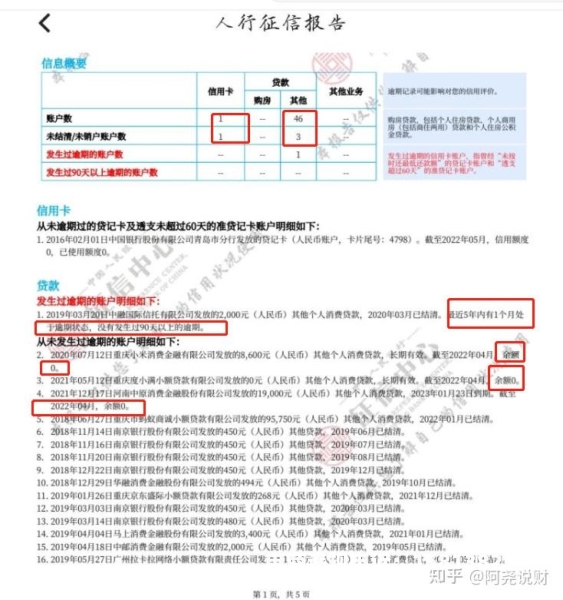 假货未生产影响征信吗-第1张图片