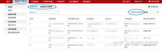 天猫抽检几次才能通过-第1张图片