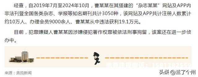 侵犯他人著作权违规行为有哪些-第2张图片