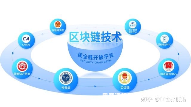 侵权盗图相关法律-第1张图片