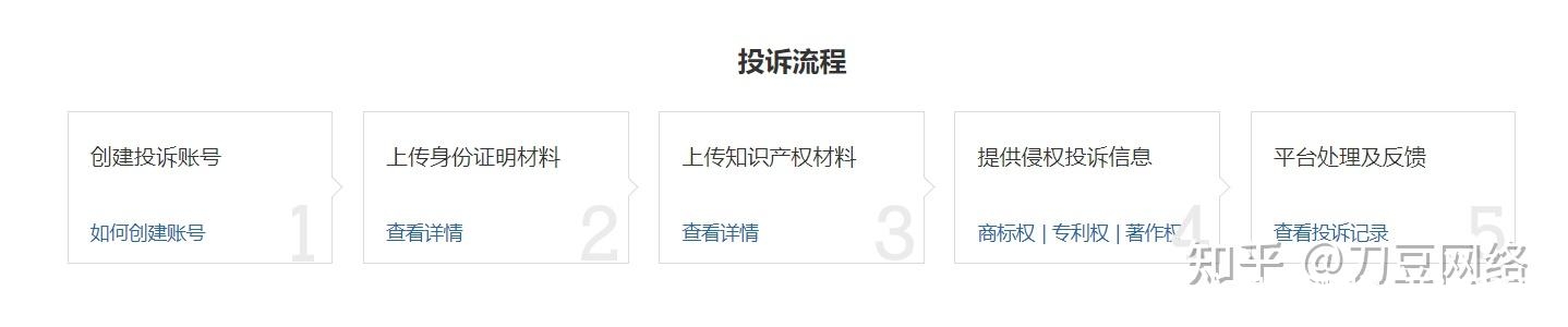 投诉卖家假货未生产怎么投诉-第2张图片
