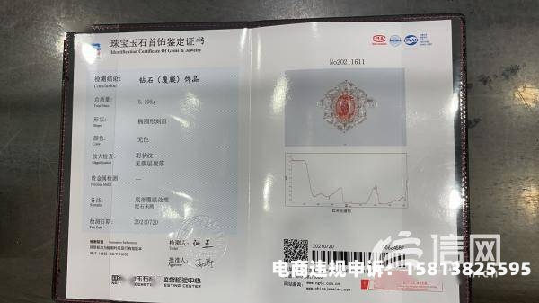 购买鉴定售假周期是多久-第1张图片