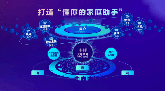 天猫抽检2020-第1张图片