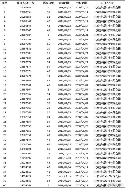 直播侵犯他人商标权申诉材料怎么写-第1张图片