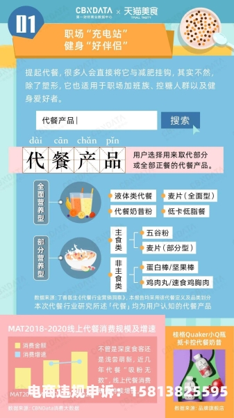 天猫抽检轻微c怎么处理-第1张图片