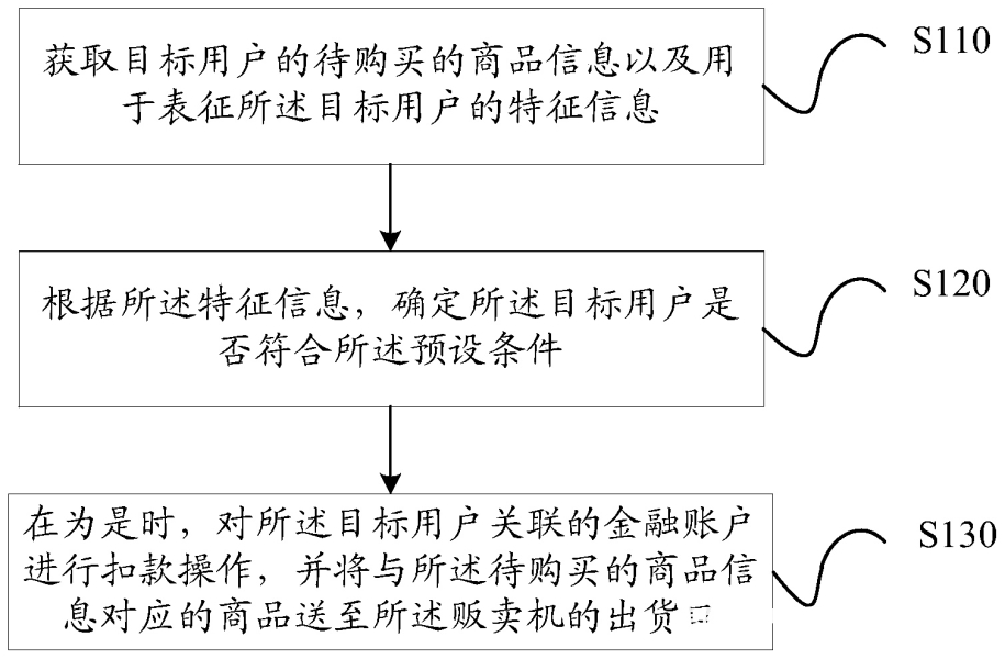 商标贩卖滥用怎么处罚-第2张图片