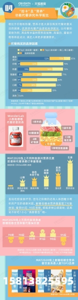 天猫抽检轻微c罚款多少-第1张图片