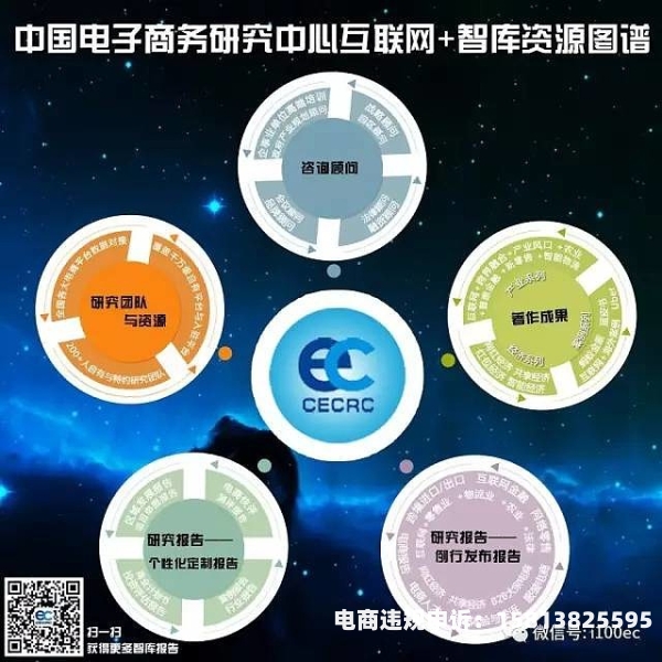 信息层面售假代购违法吗-第1张图片