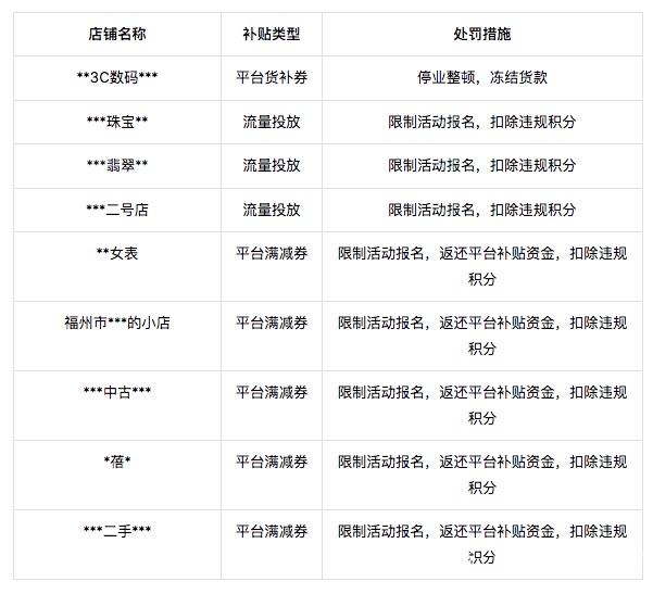 真实交易被判虚假交易怎么处理-第1张图片