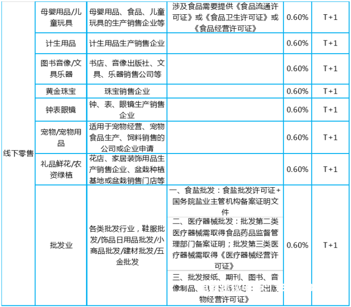 遮挡商标售假怎么办手续-第1张图片