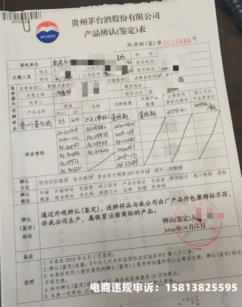 购买鉴定售假没有图片怎么办-第2张图片