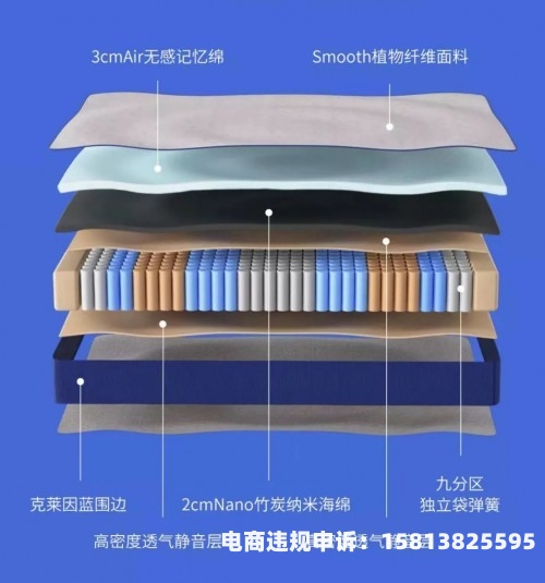 羊毛床垫子价格-第1张图片