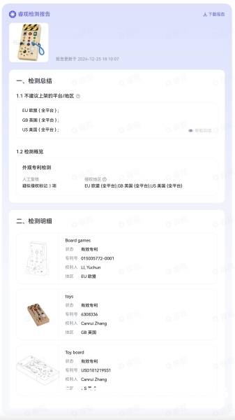 外观专利怎样才算侵权行为-第1张图片