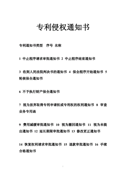 外观设计专利侵权行为包括-第2张图片