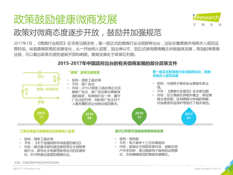 信息层面售假逻辑分析-第1张图片
