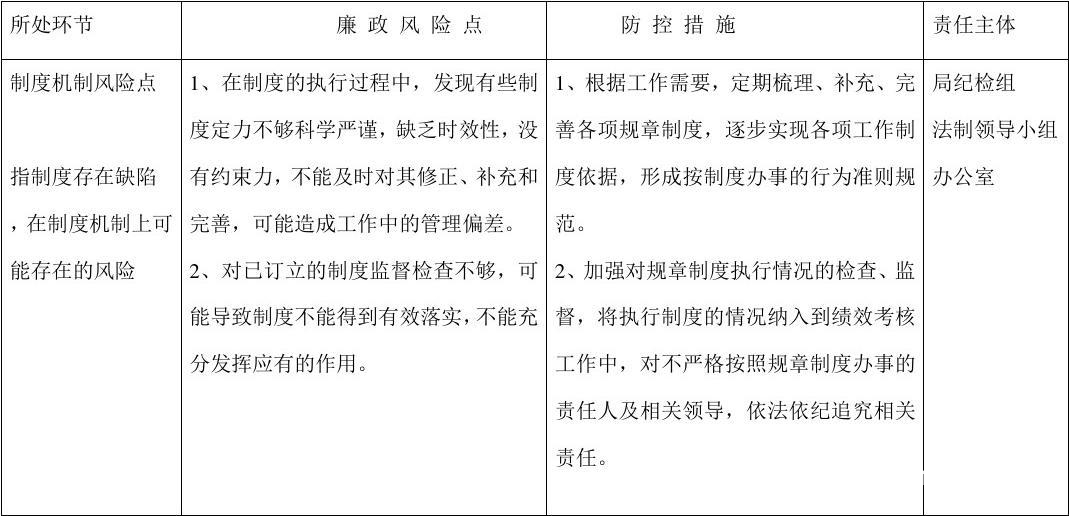 防范天猫抽检的措施-第2张图片