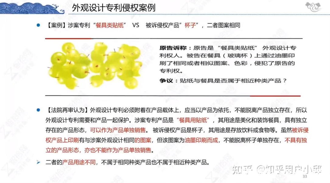 外观专利几个点算侵权吗知乎-第2张图片