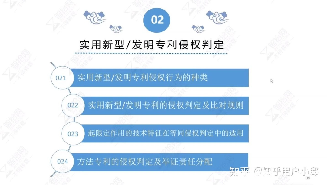 外观专利怎么算侵权平台呢-第1张图片