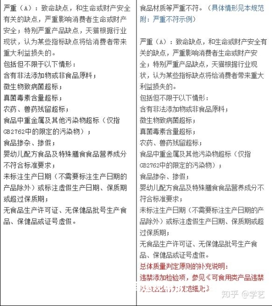 抽检天猫地址怎么写-第2张图片