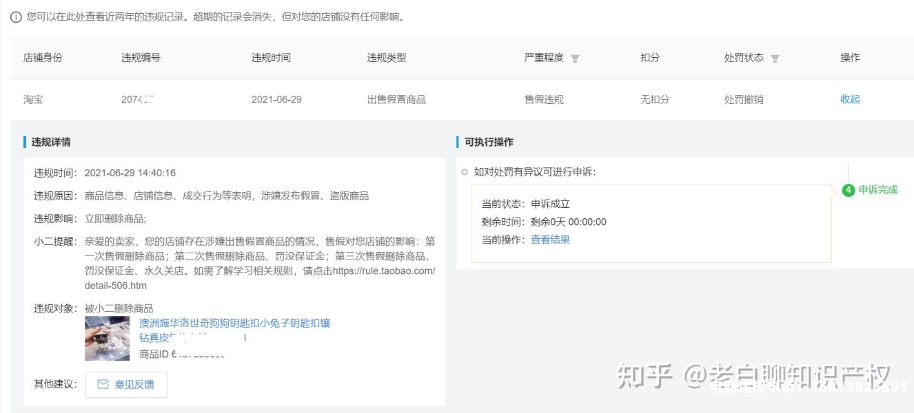 信息层面 出售假货违法吗-第1张图片