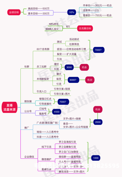 天猫厂家抽检流程-第1张图片