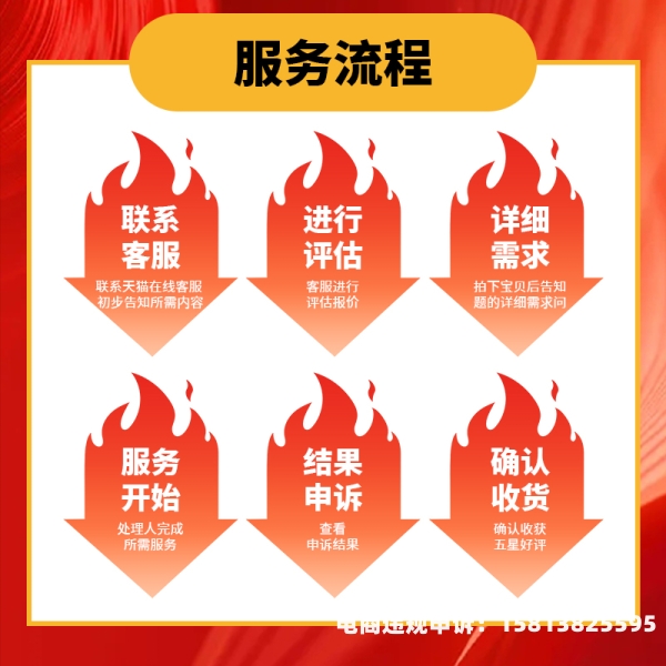 信息层面售假可以撤销吗-第1张图片