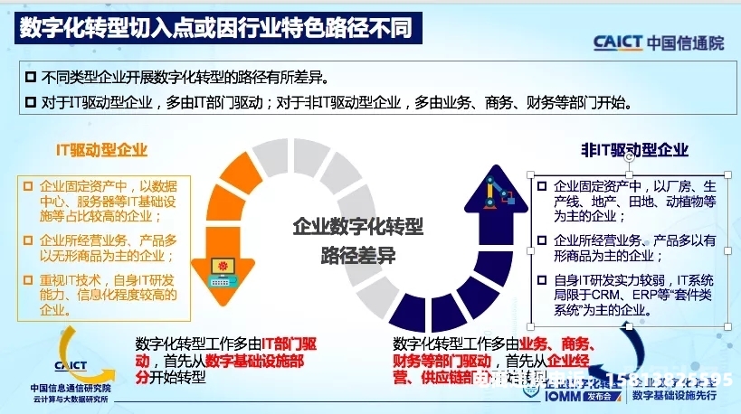 信息层面售假的原因分析-第1张图片