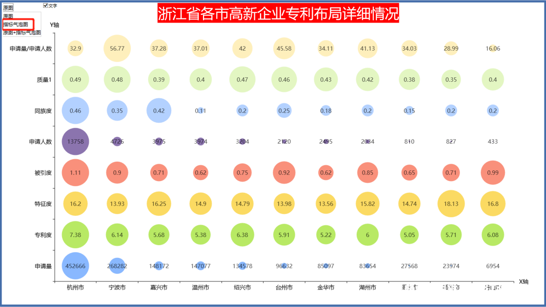 外观专利 侵权检索方法-第2张图片