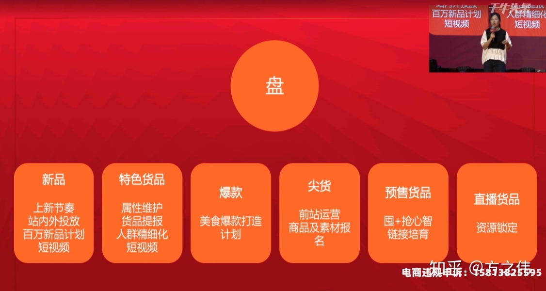 天猫抽检商家怎么操作-第1张图片