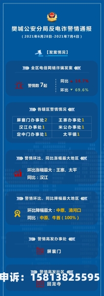 虚假交易软件推荐下载-第1张图片