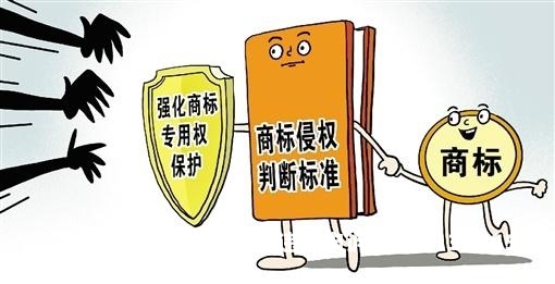 商标品牌滥用的危害有哪些-第1张图片