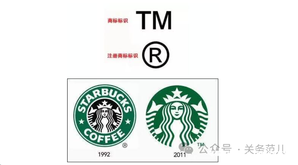 商标滥用怎么避免侵权行为-第1张图片