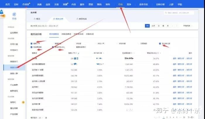 淘宝滥用商标做标题违法吗-第2张图片
