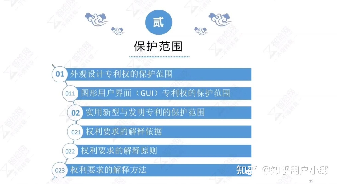 外观专利应用侵权案例-第2张图片