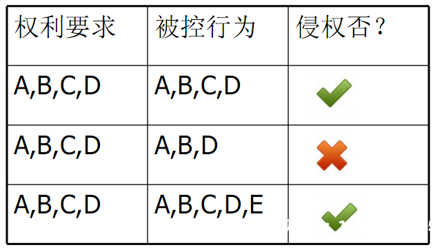 文具外观专利侵权案例-第1张图片