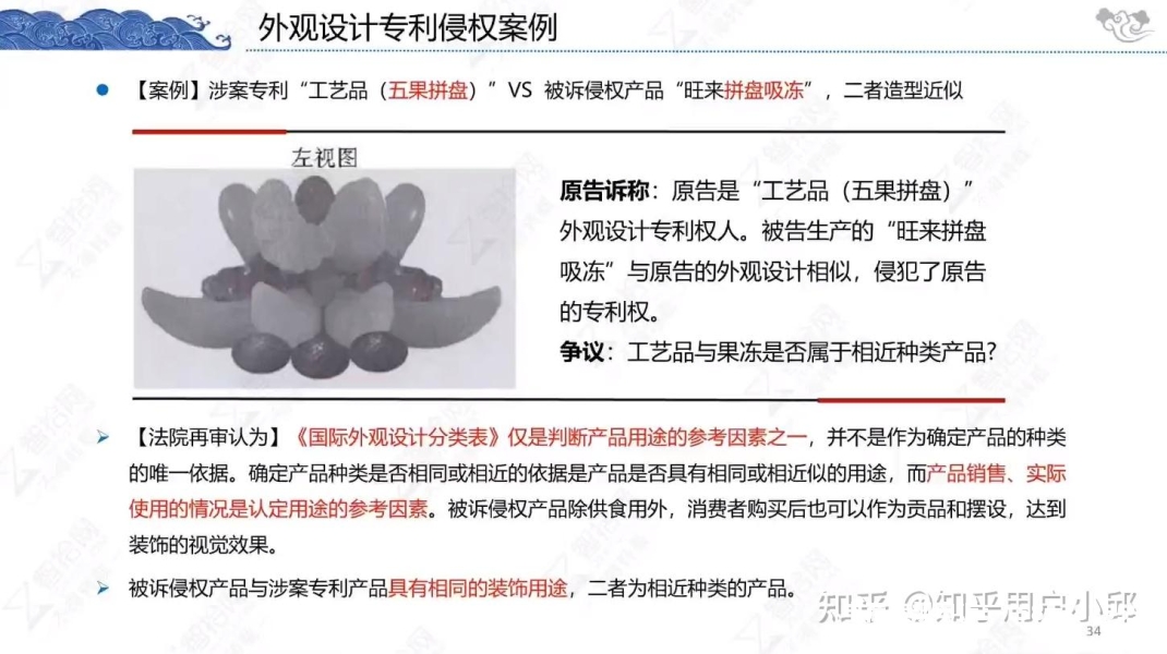 外观专利侵权内容包括-第2张图片