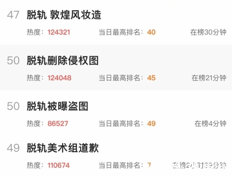 盗图侵权的案例有哪些-第1张图片