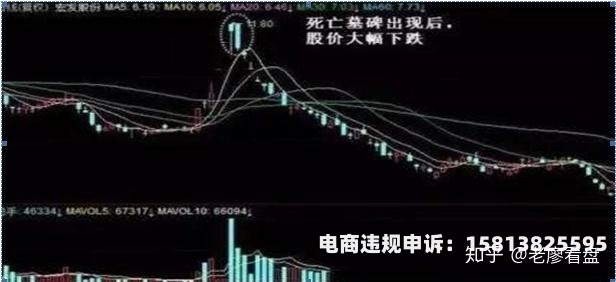 交易终止下一句-第2张图片