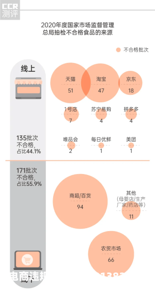 杭州天猫抽检在哪里抽检的-第1张图片