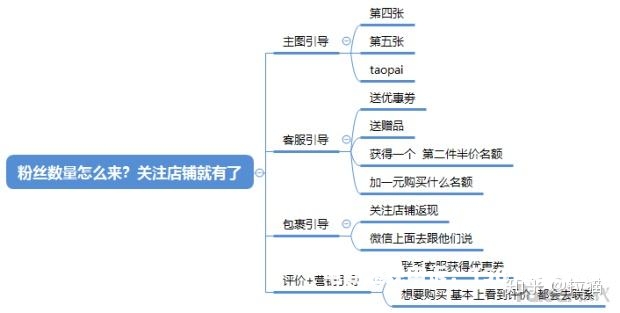 虚假交易在哪里看的-第1张图片