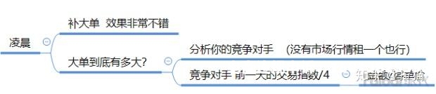 虚假交易降权怎么处理的-第1张图片