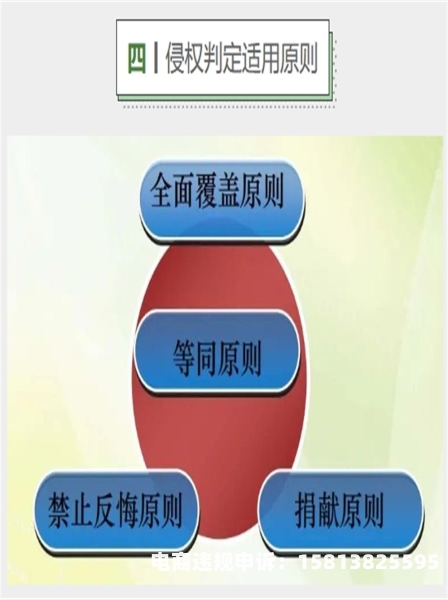 欧洲外观专利侵权判定原则-第1张图片